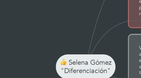 Mind Map: Selena Gómez "Diferenciación"