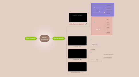 Mind Map: dessin technique