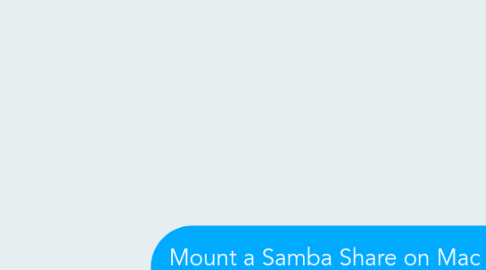 Mind Map: Mount a Samba Share on Mac OS X