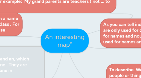 Mind Map: An interesting map”