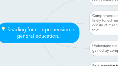 Mind Map: Reading for comprehension in general education.