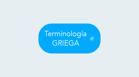 Mind Map: Terminología GRIEGA