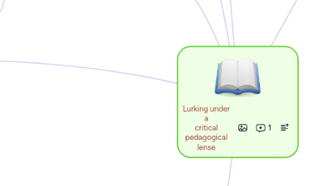 Mind Map: Lurking under a critical pedagogical lense