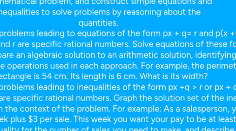 Mind Map: 7.EE.4 Use variables to represent quantities in a real-world or mathematical problem, and construct simple equations and inequalities to solve problems by reasoning about the quantities. A. Solve word problems leading to equations of the form px + q= r and p(x + q) = r, where p, q, and r are specific rational numbers. Solve equations of these forms fluently. Compare an algebraic solution to an arithmetic solution, identifying the sequence of the operations used in each approach. For example, the perimeter of a rectangle is 54 cm. Its length is 6 cm. What is its width? B. Solve word problems leading to inequalities of the form px +q > r or px + q < r, where p, q, and r are specific rational numbers. Graph the solution set of the inequality and interpret it in the context of the problem. For example: As a salesperson, you are paid $50 per week plus $3 per sale. This week you want your pay to be at least $100. Write an inequality for the number of sales you need to make, and describe the solutions.