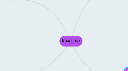 Mind Map: Road Trip