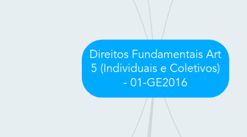 Mind Map: Direitos Fundamentais Art 5 (Individuais e Coletivos) - 01-GE2016