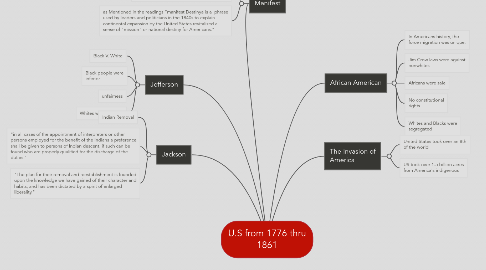 Mind Map: U.S from 1776 thru 1861