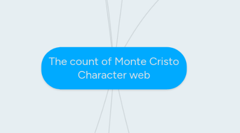 Mind Map: The count of Monte Cristo Character web