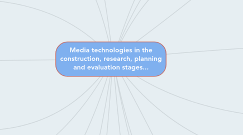 Mind Map: Media technologies in the construction, research, planning and evaluation stages...