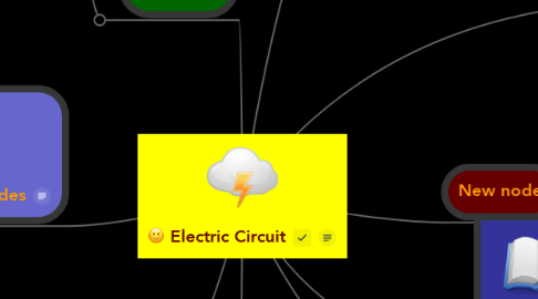 Mind Map: Electric Circuit