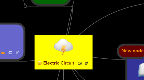 Mind Map: Electric Circuit