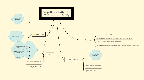 Mind Map: Netiquette and Civility in the Online Classroom Setting