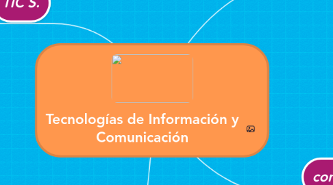 Mind Map: Tecnologías de Información y Comunicación