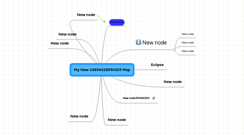 Mind Map: My New 23894328950325 Map