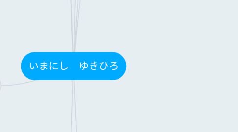 Mind Map: いまにし　ゆきひろ