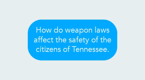 Mind Map: How do weapon laws affect the safety of the citizens of Tennessee.