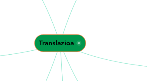Mind Map: Translazioa