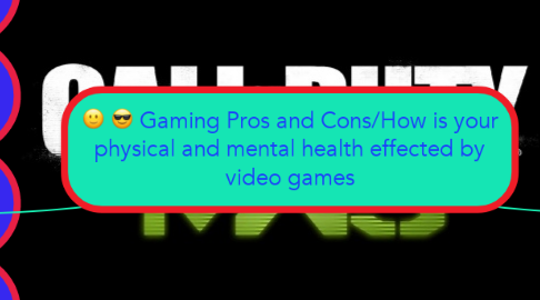 Mind Map: Gaming Pros and Cons/How is your physical and mental health effected by video games