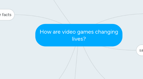 Mind Map: How are video games changing lives?