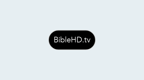Mind Map: BibleHD.tv