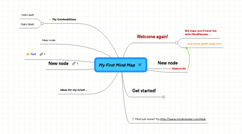 Mind Map: My First Mind Map