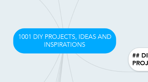 Mind Map: 1001 DIY PROJECTS, IDEAS AND INSPIRATIONS
