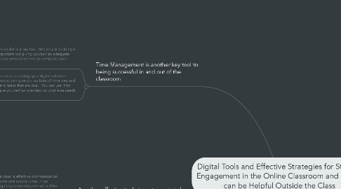 Mind Map: Digital Tools and Effective Strategies for Student Engagement in the Online Classroom and How it can be Helpful Outside the Class
