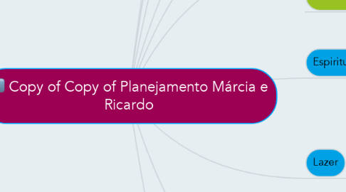 Mind Map: Copy of Copy of Planejamento Márcia e Ricardo