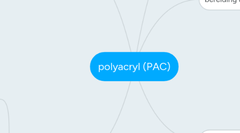 Mind Map: polyacryl (PAC)