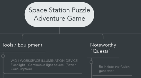 Mind Map: Space Station Puzzle Adventure Game