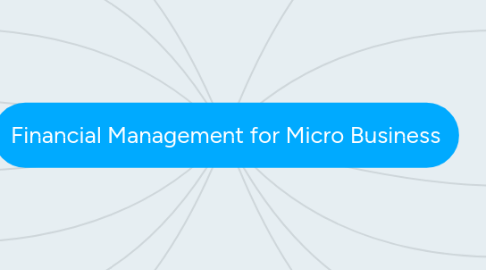 Mind Map: Financial Management for Micro Business
