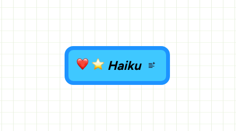 Mind Map: Haiku