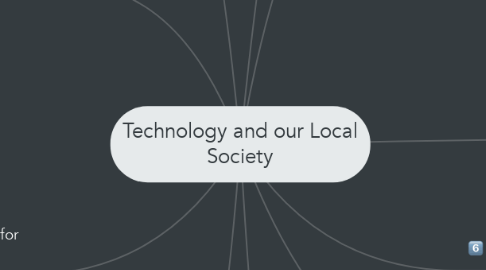 Mind Map: Technology and our Local Society