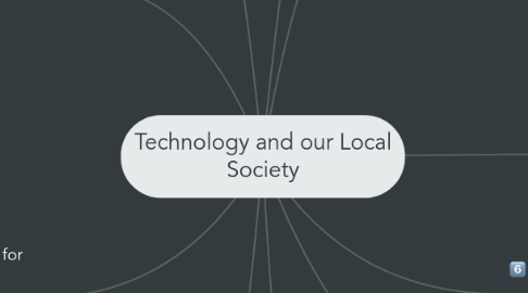 Mind Map: Technology and our Local Society