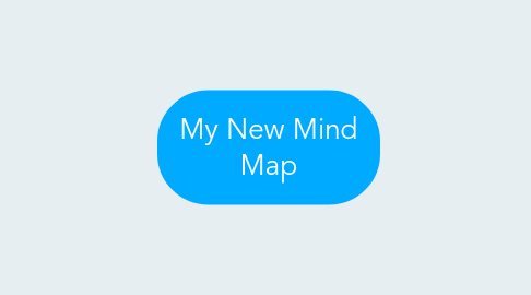 Mind Map: My New Mind Map