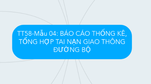 Mind Map: TT58-Mẫu 04: BÁO CÁO THỐNG KÊ, TỔNG HỢP TAI NẠN GIAO THÔNG ĐƯỜNG BỘ