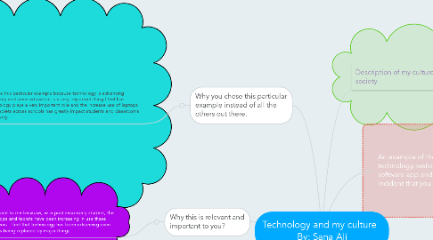 Mind Map: Technology and my culture   By: Sana Ali