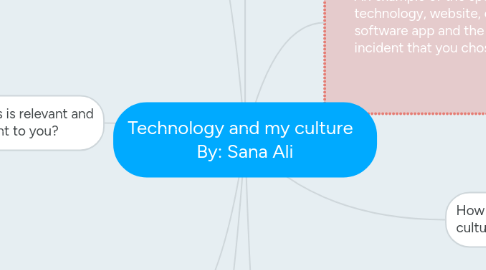 Mind Map: Technology and my culture   By: Sana Ali