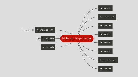 Mind Map: Mi Nuevo Mapa Mental