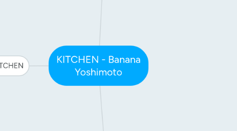 Mind Map: KITCHEN - Banana Yoshimoto