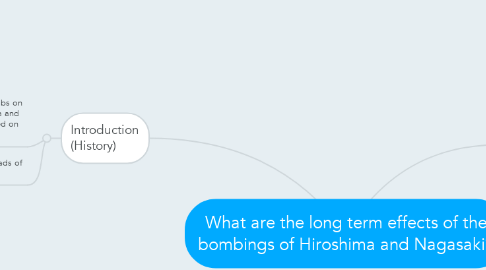 Mind Map: What are the long term effects of the bombings of Hiroshima and Nagasaki?