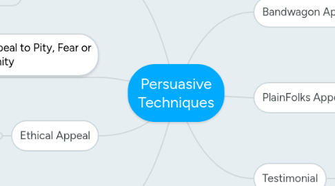 Persuasive research essay topics image