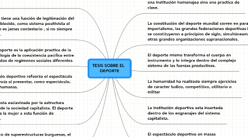 Mind Map: TESIS SOBRE EL   DEPORTE