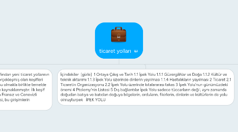 Mind Map: ticaret yolları