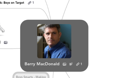 Mind Map: Barry MacDonald