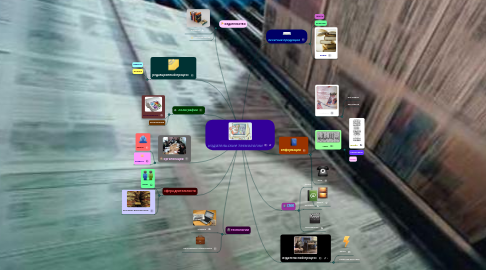 Mind Map: издательские технологии