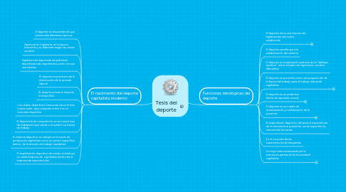 Mind Map: Tesis del deporte