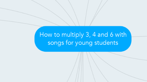Mind Map: How to multiply 3, 4 and 6 with songs for young students