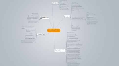 Mind Map: Local Babies, Global Science Chapters 4 & 5