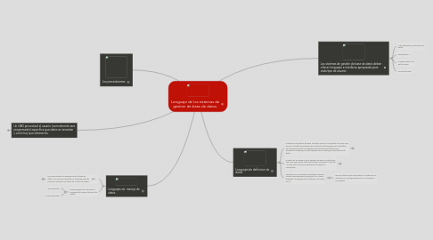 Mind Map: Lenguaje de los sistemas de gestion de base de datos.